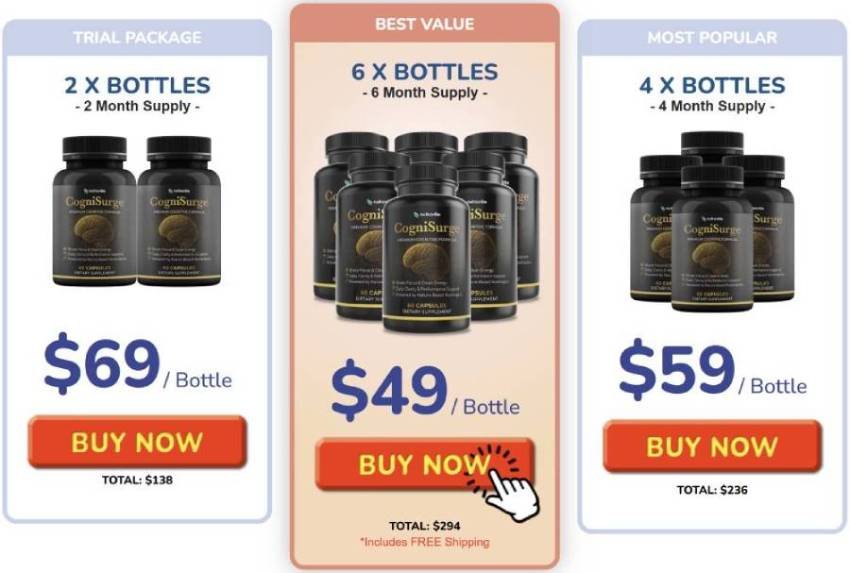 CogniSurge bundle packages to boost focus and brain health